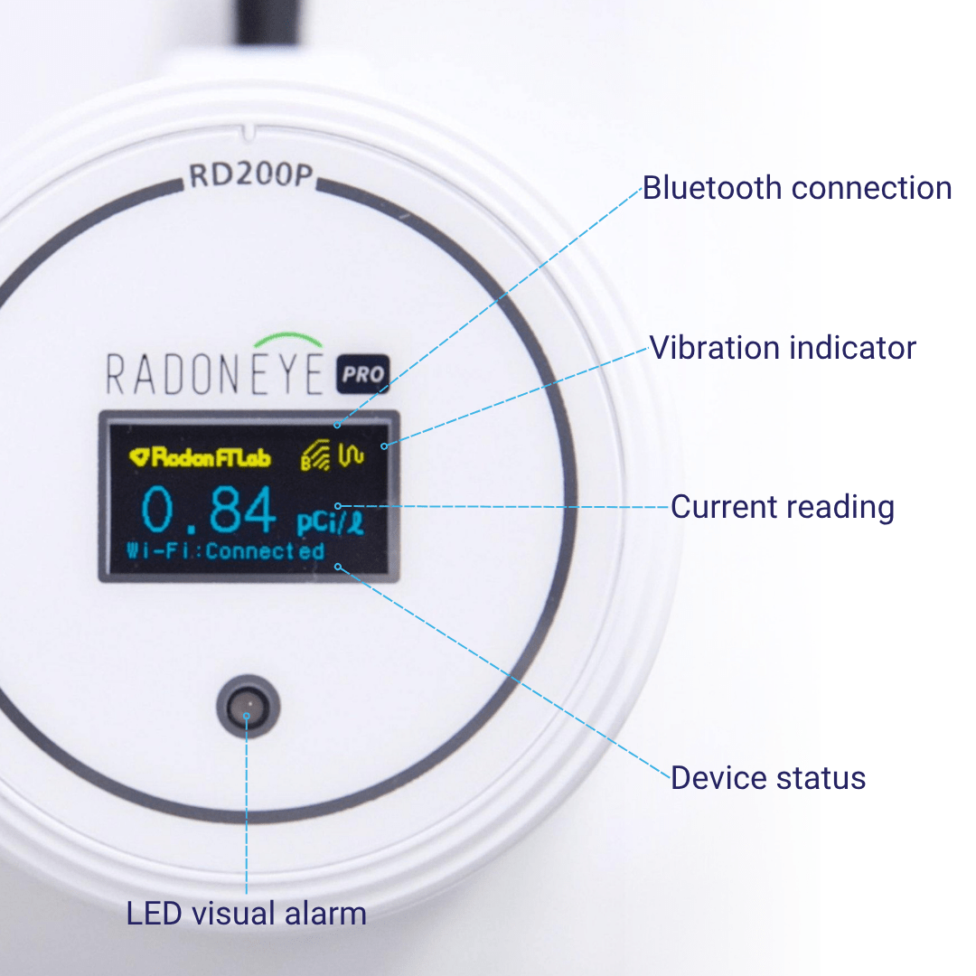 RadonEye Pro