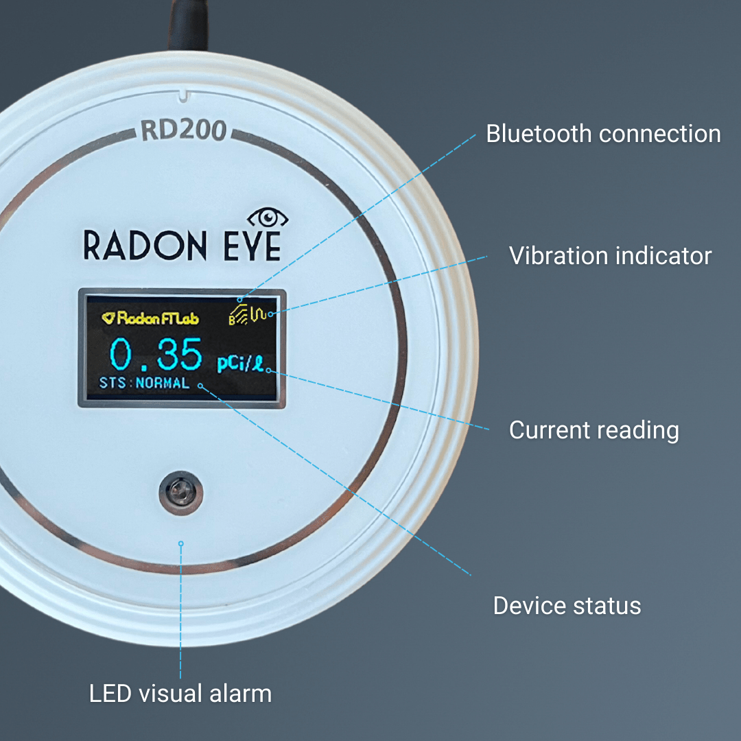 Radon eye RD200