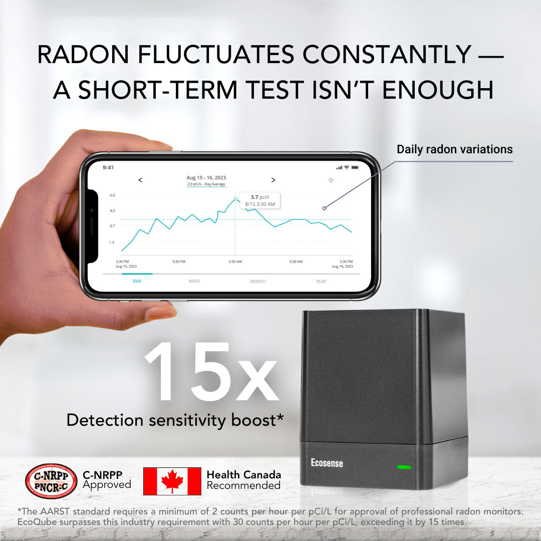 EcoQube_15x_Continuous_Monitoring_C-NRPP Approved_Health Canada Recommended.