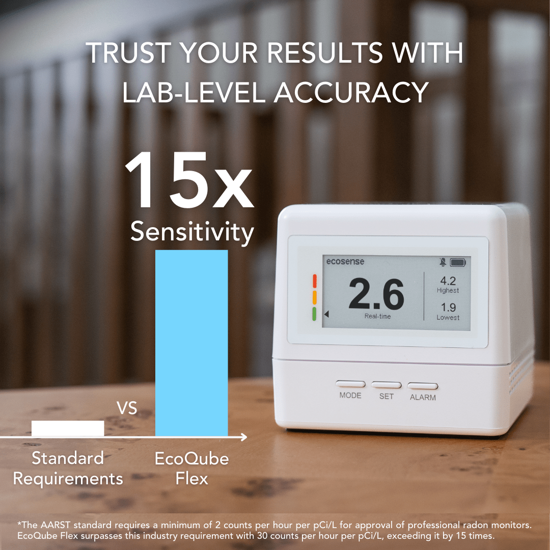 EcoQube Flex radon monitor with text about lab-level accuracy and sensitivity on a wooden surface.