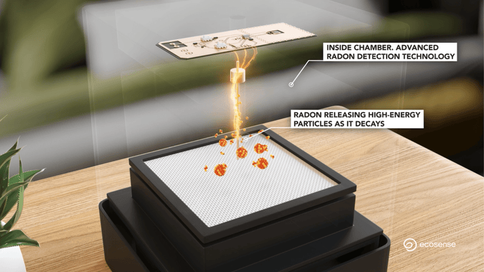 How Ecosense Radon Technology and Sensors Protect Your Home