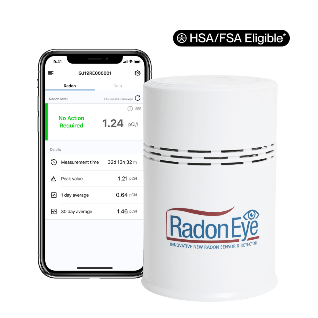 RadonEye