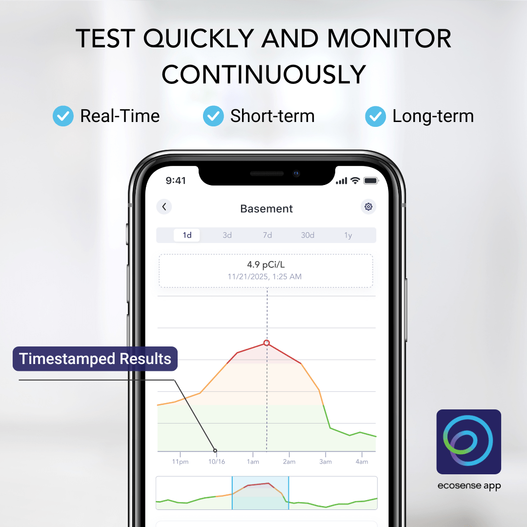 Ecoqube Flex Continuous Radon Monitor