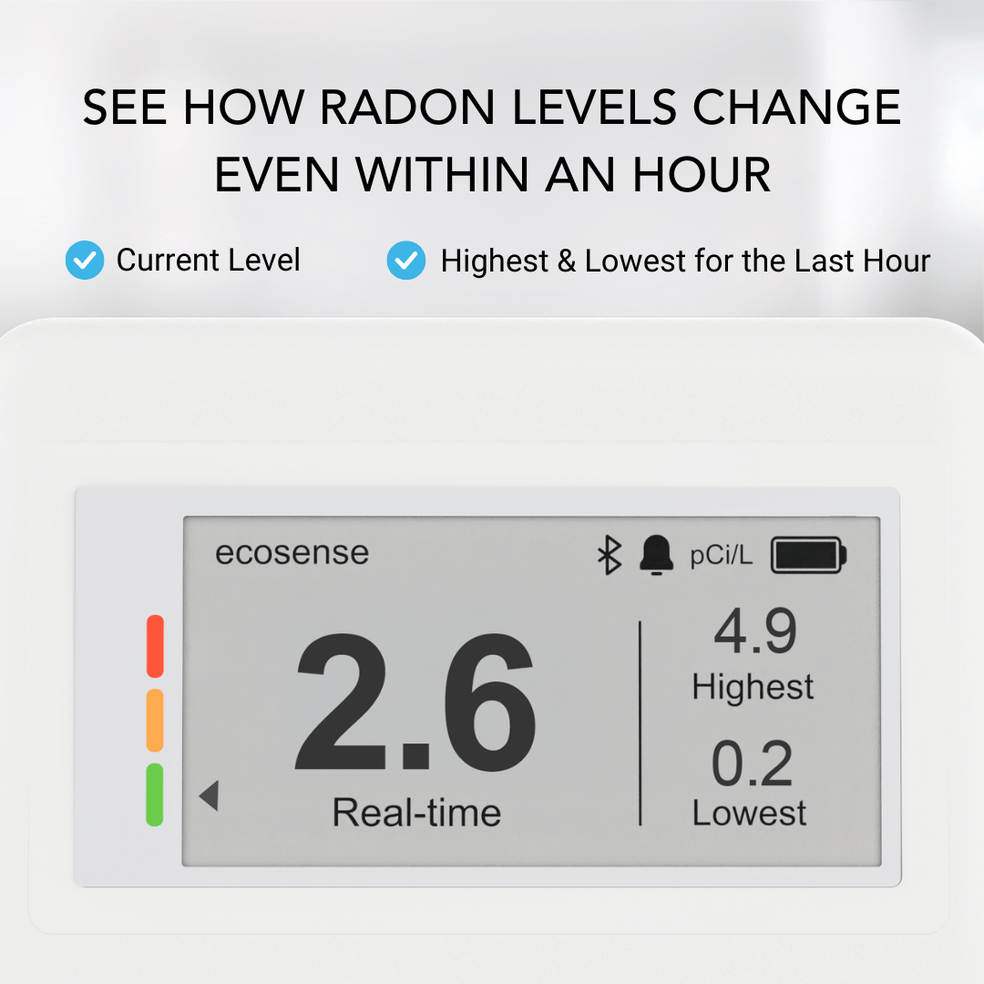 Ecosense radon level monitor displaying current and historical levels on a white background