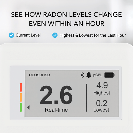 Ecosense radon level monitor displaying current and historical levels on a white background
