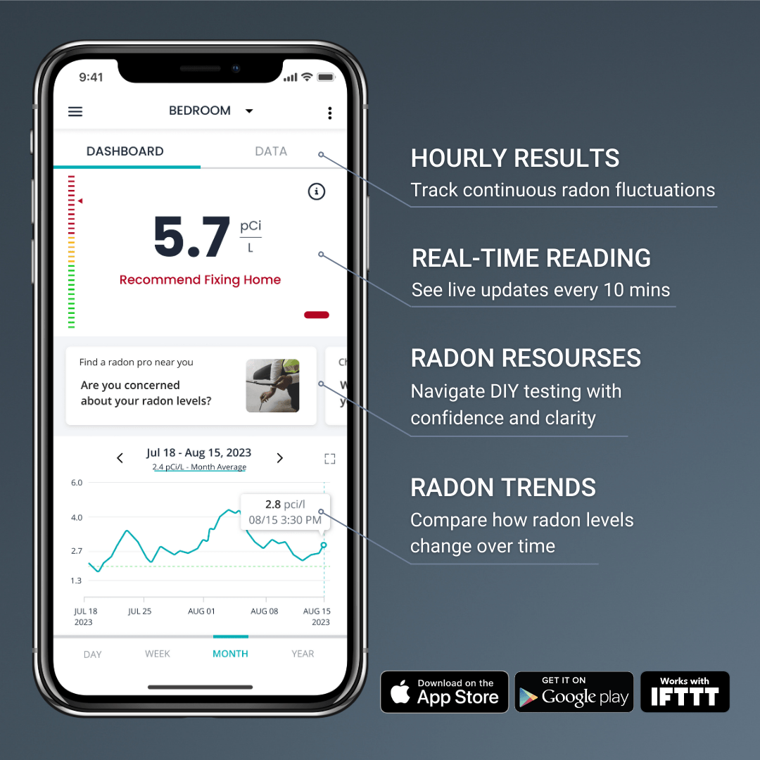 Free mobile app provides hourly radon readings, rea-time results, radon resourses for DIY radon testing, shows radon trends overtime