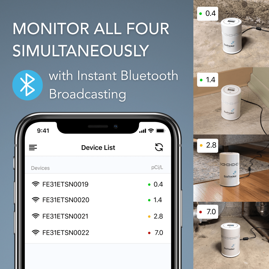EcoTracker