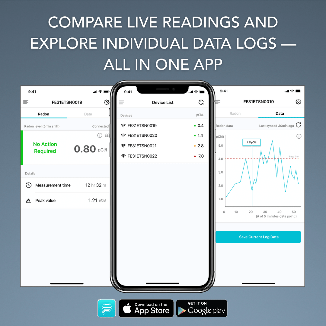 EcoTracker