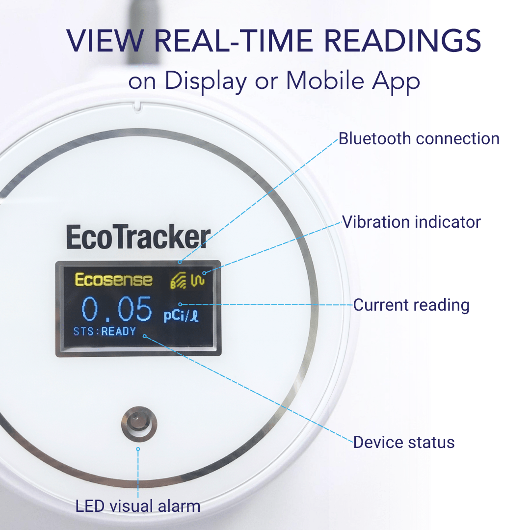 EcoTracker