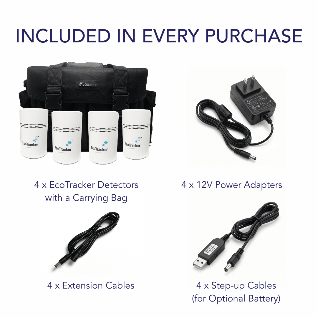 EcoTracker