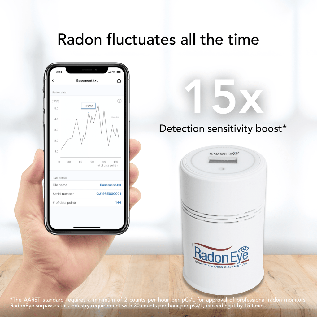 Fresh Look at Enjoy Reliable Performance At A Lower Price With Our Refurbished