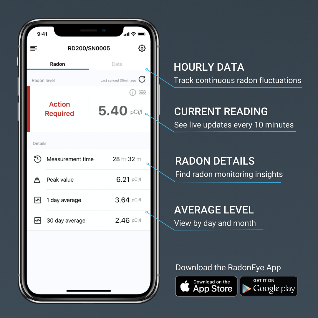 RadonEye_Mobile app guide.png__PID:b3d115fc-00e6-4b72-bac9-47a991501f3f