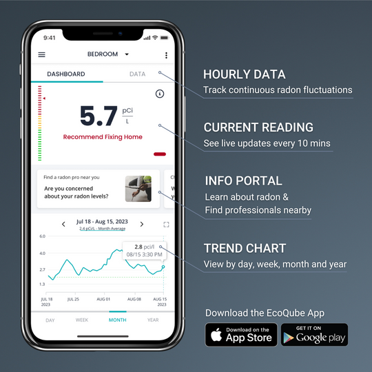 EcoQube digital radon detector, mobile app provides detailed trend, short and long term monitoring