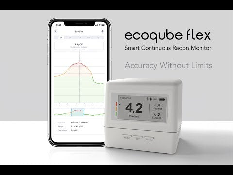 EcoQube Flex